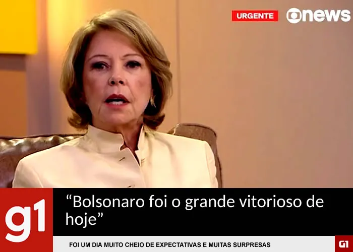 Analista de política, Eliane Cantanhêde reconhece vitória de Bolsonaro durante transmissão do programa Em Pauta, da GloboNews.

Ela afirma que, apesar dos números, o Presidente conseguiu uma bancada muito expressiva.

A jornalista ainda admitiu que estava errada quando chamava as pesquisas eleitorais defendidas pelo Palácio, que indicavam apenas 5 ou 4 pontos de diferença, de “realidade paralela”., Cadatsro de curriculo, Passagem barata e Bolsa de estudo, em, Brasil