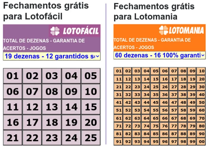 Acesse: https://www.lotocarva.com/
(43) 99628-7257 (TIM) (WHATSAPP)

Agora qualquer tipo de dispositivo poderá usar com mais facilidade.

 Como fechar Lotomania com poucas combinações
Como você pode fazer seus fechamentos para Lotomania

 
Sendo cadastrado, você poderá gerar combinações para a Megasena, Lotofacil, Lotomania, Dupla Sena, Timemania, Quina e Dia de Sorte.

 

Ao mesmo tempo, o site disponibiliza o resultado Mega-Sena resultado, resultado Lotofacil, Lotofacil hoje, resultado da Lotomania, resultado da Quina, resultado da Quina de hoje e resultado da Dupla Sena, para que você possa estar sempre bem informado.

O site Lotocarva trabalha há mais de 23 anos criando soluções para loterias da Caixa. Nossas ferramentas foram evoluindo ao longo dos anos e têm sido uma ferramenta parceira para os nossos usuários.
 
Para selecionar um fechamento, basta clicar sobre o nome que aparece com fundo amarelo.
 
Caso tenha alguma dúvida, por favor, entre em contato.

Para realizar seus fechamentos gratuitos utilize o botão "Ir" logo abaixo.

(43) 99628-7257 (TIM) (WHATSAPP), Lotocarva Mega sena, Lotocarva Lotofácil e Lotocarva Lotomania, em, Brasil